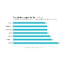 pasta-termica-thermal-grizzly-duronaut1gr-tg-h-001-rs (1).webp