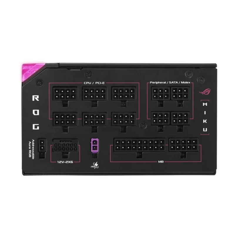 ASUS ROG Thor 1200W Platinum III Hatsune Miku Ed 8.webp