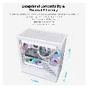 lian-li-v100-atx-white-gabinete-mid-tower-4x120mm-fans-argb-pwm-led-rgb-plataforma-con-vidrio-templado-gpu-hasta-420mm (2).webp