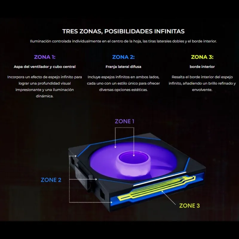 lian-li-120mm-3x-uni-fan-sl-inf-wireless-regular-black-pwm-argb-120mm-g9912slin1w3b00 (7).webp