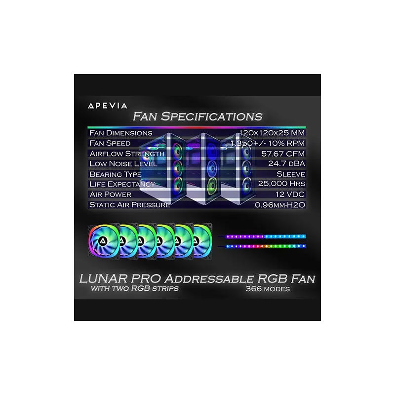 apevia-lp612l2s-rgb-lunar-pro-120mm-rgb-pack-6-ventiladores-control.webp