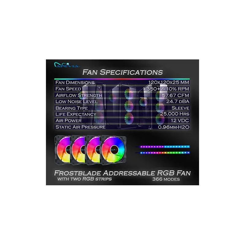 apevia-fr412l2s-rgb-frostblade-120mm-rgb-pack-4-ventiladores-control (2).webp