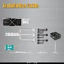 ezdiy-fab-extension-alimentacion-gpu-16-pines-124-12vhpwr-pcie-50-macho-a-3x-pcie-8-pin-rtx4070ti-40803090ti-ezdpr186-2 (2).webp