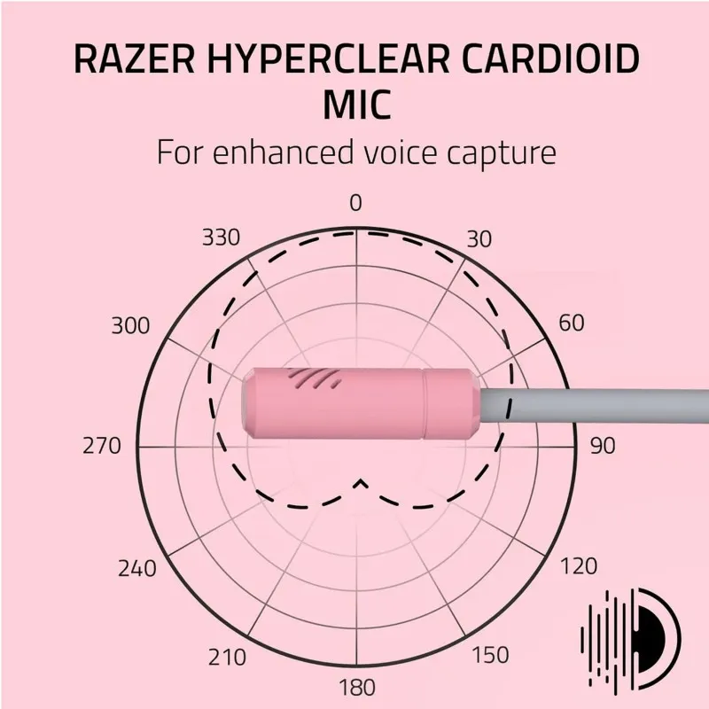 auriculares-razer-kraken-kitty-v3-x-orejas-de-kitty-microfono-cardioide-hyperclear-controladores-de-40-mm-sonido-surround-71 (6).webp