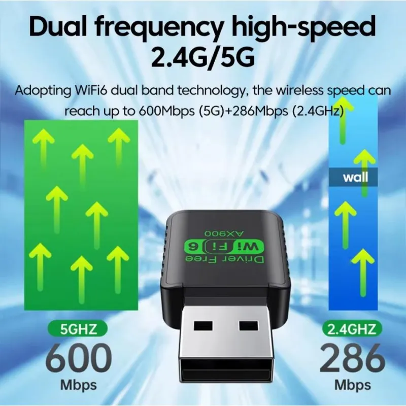 adaptador-usb-wifi-6-5ghz-ax900-bluetooth-54-wifi-tarjeta-de-red-inalambrica-24g-y-5ghz-plug-and-play-win1011 (4).webp