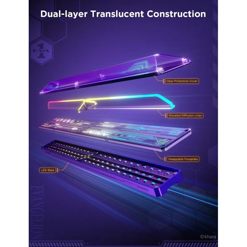 govee-x-evangelion-lampara-de-pared-rgbic-glide-funciona-con-la-materia-alexa-y-google-assistant-efectos-e-iluminacion-led (1).webp