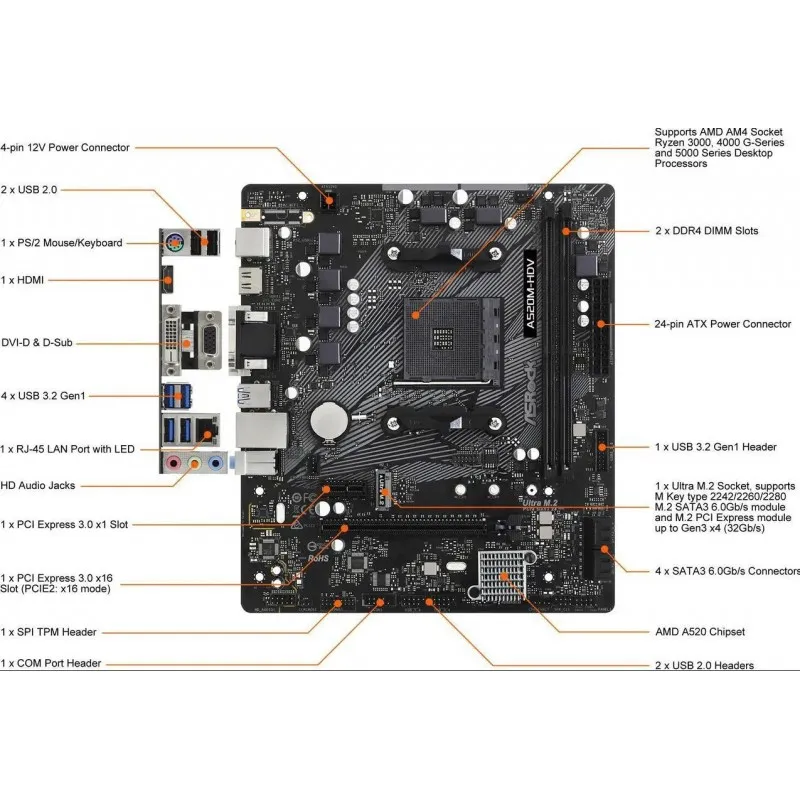 asrock-a520m-hdv-am4-amd-a520-micro-atx-amd-motherboard.webp
