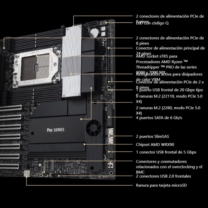 asus-pro-ws-wrx90e-sage-se-amd-str5-eeb-7-pcie-50-x16-slots-32333-power-stages-4-pcie-50-m2-slots-dual-10gb-lan (4).webp