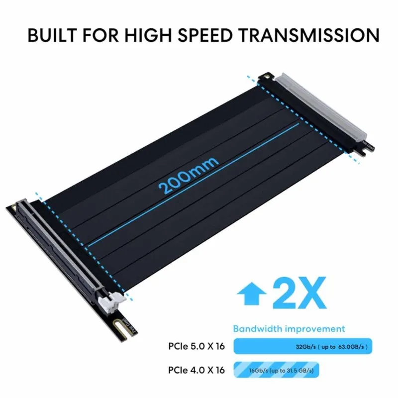 lian-li-riser-cable-pcie-50-premium-pci-e-16x-50-extensor-de-ancho-de-banda-doble-pcie-40-pw-pci-520x (1).webp