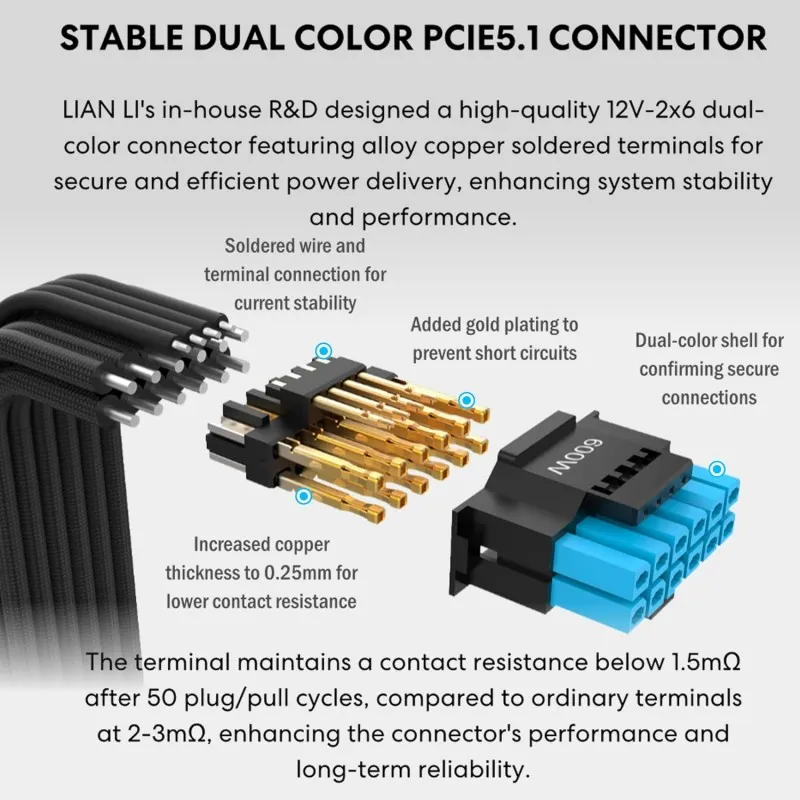 lian-li-edge-1200w-black-80-gold-full-modular-atx-31-soporte-pcie-51-conector-12v-2x6-diseno-l-usb-hub-eg1200gwh00us (1).webp