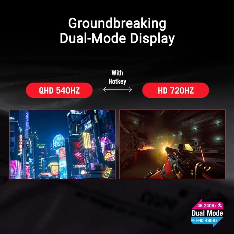 rog-swift-oled-pg27aqwp-w-gaming-monitor-2560x1440-resolution-tandem-oled-panel-540hz-hd-720hz-002ms (4).webp