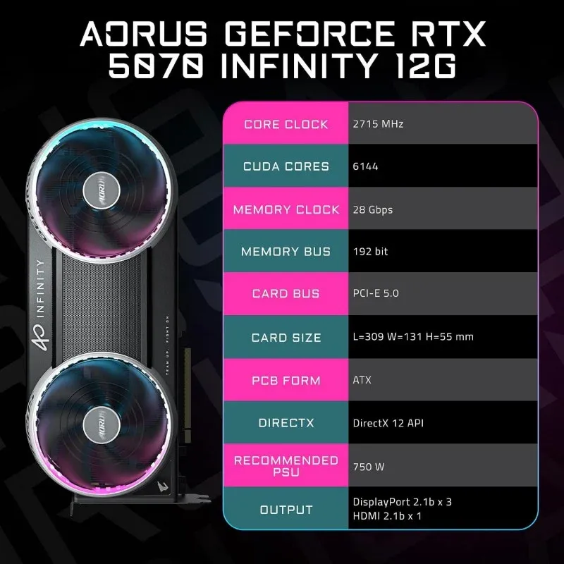 gigabyte-aorus-rtx-5070-infinity-12g-12-gb-192-bits-gddr7-pcie-50-windforce-hyperburst-gv-n5070aorus-if-12gd (1).webp