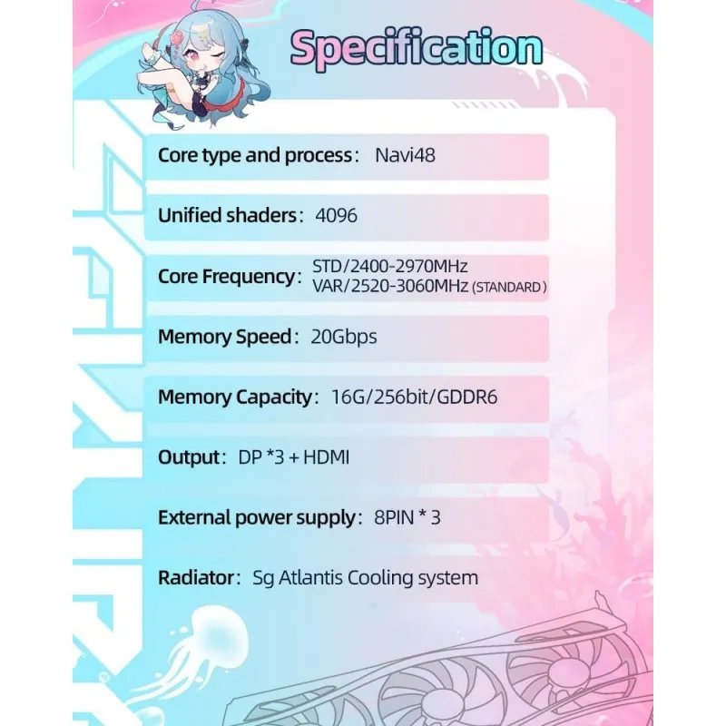 yeston-rx-9070-xt-16g-gddr6-sakura-atlantis-radeon- (1).webp