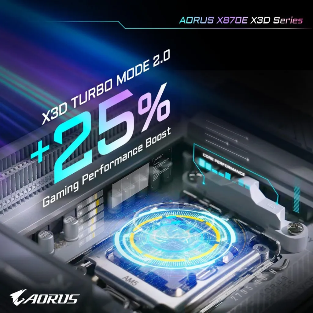 GIGABYTE-X870E-AORUS-Master-X3D6.webp