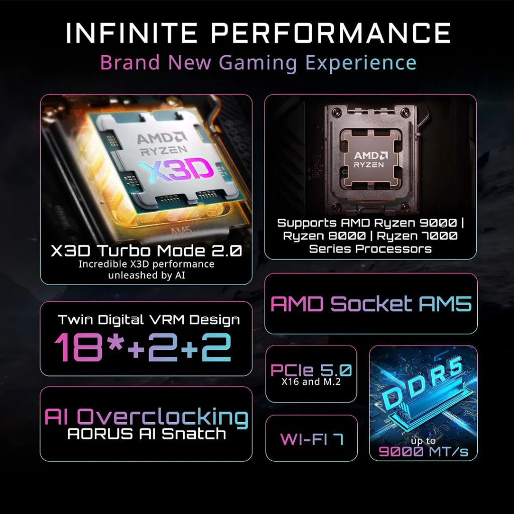 GIGABYTE-X870E-AORUS-Master-X3D9.webp