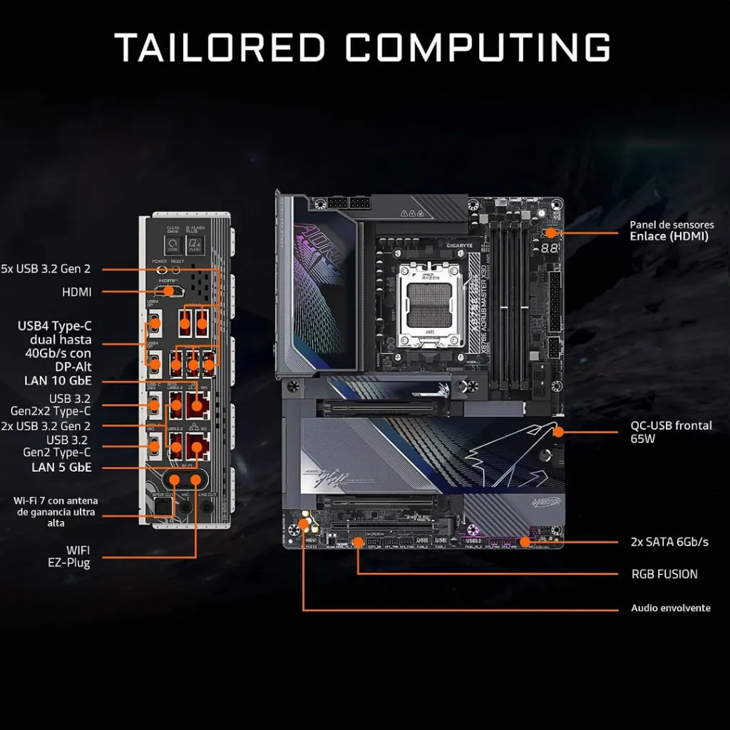 GIGABYTE-X870E-AORUS-Master-X3D8.webp