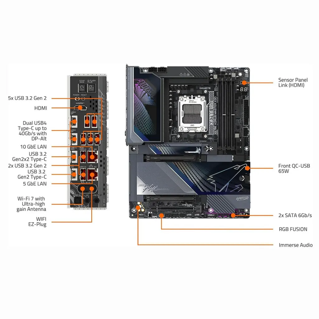 GIGABYTE-X870E-AORUS-Master-X3D2.webp