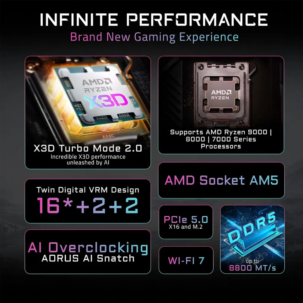GIGABYTE-X870-AORUS-Elite-X3D-ICE4.webp