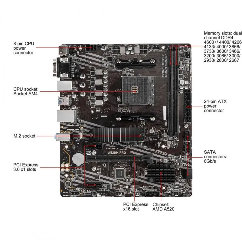 msi-a520m-pro-am4-amd-micro-atx-amd (1).webp