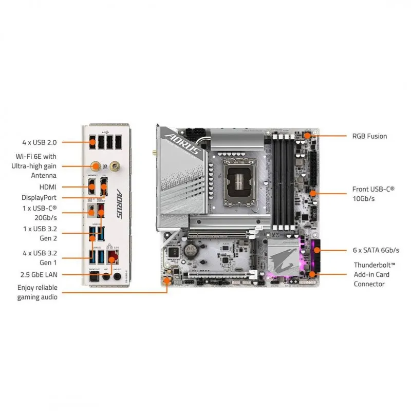 gigabyte-z790m-aorus-elite-ax-ice-lga-1700-m-atx-ddr5-x3-m2-pcie-50-usb-32-gen2x2-type-c-intel-wi-fi-6e-25gbe-lan (3).webp