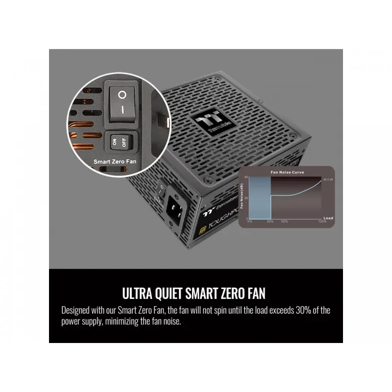 thermaltake-toughpower-gf3-1650w-atx-30-standard-pcie-gen5-12vhpwr-connector-included-80-gold-full-modular-ps-tpd-1650fnfagu-4 (2).webp