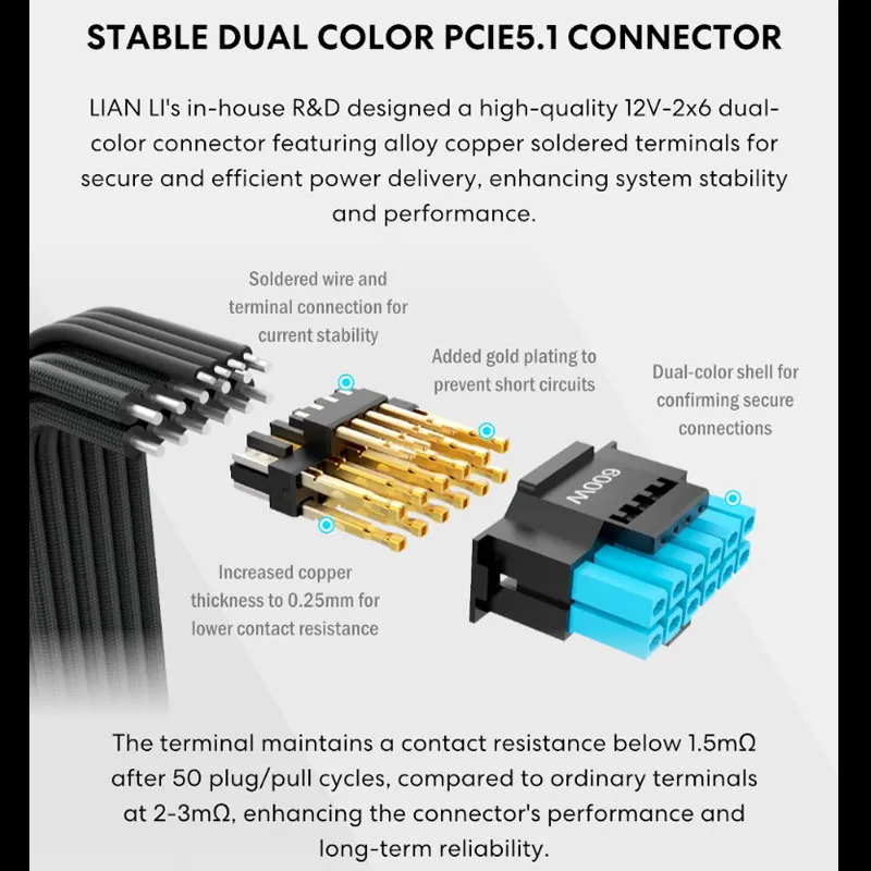 Lian-Li-Edge-1000W-BLACK-80+-GOLD-3.webp