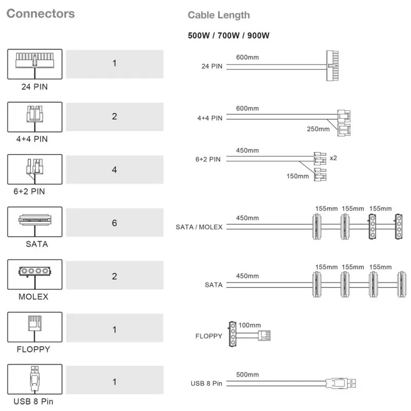 fuente-de-poder-fsp-twins-pro-900w-80-gold-fsp900-50reb (2).webp