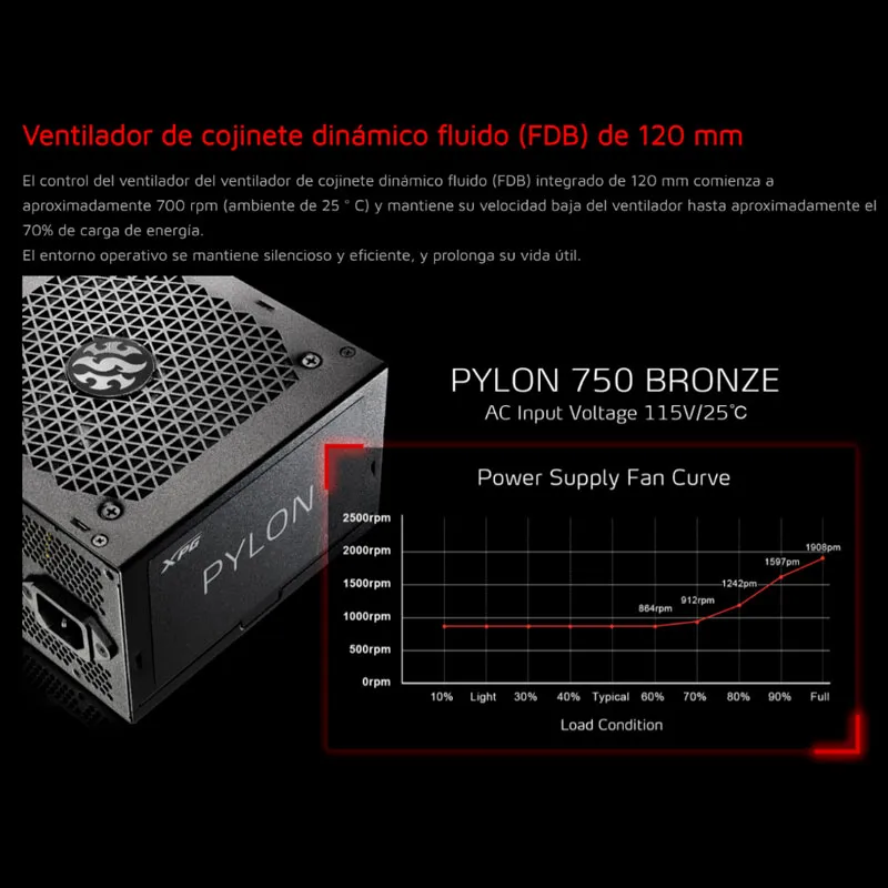 XPG-PYLON-750W-ATX-PSU-80PLUS-3.webp