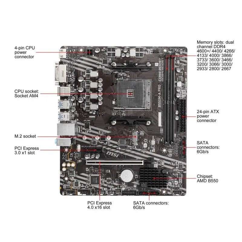 -msi-pro-b550m-a-pro-am4-amd-b550-sata-6gbs-micro-atx-amd-motherboard.webp
