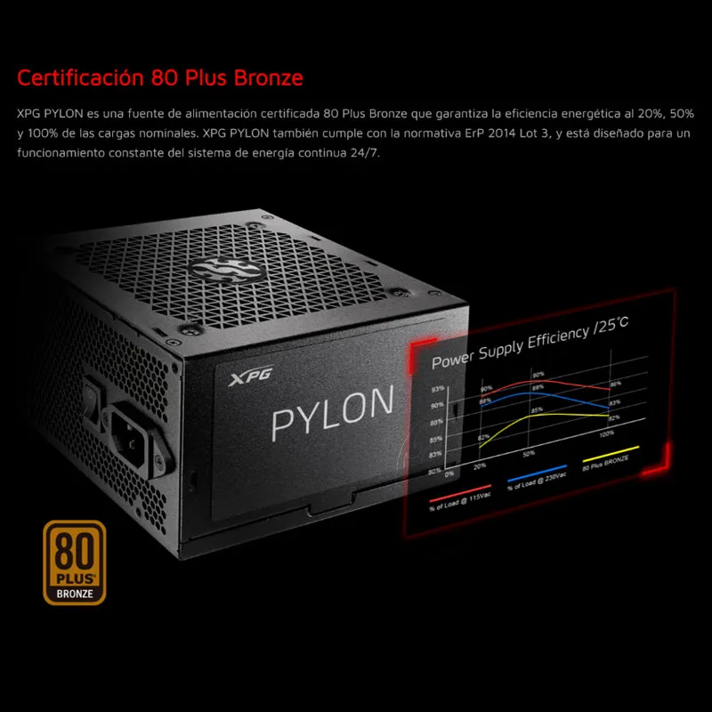XPG-PYLON-750W-ATX-PSU-80PLUS-1.webp