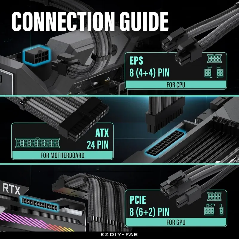 ezdiy-fab-kit-de-extension-cable-psu-negrogris-16awg1x24pin2x44-eps3x62-pci-e-11811in-ezdpi228-5 (7).webp