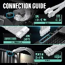 ezdiy-fab-kit-12vhpwr-extension-kit-4-cable-all-white-psu-300mm-16awg-24peps-8p-44p124p-ezdpi227-1- (2).webp