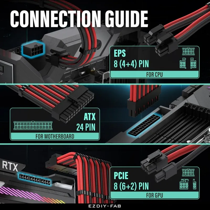 ezdiy-fab-kit-v2-blackred-extension-kit-6-cable-psu-300mm-16awg-300mm-24peps-8p-44p2-pcie8p-62p3-ezdpi228-3 (3).webp
