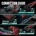 ezdiy-fab-kit-v2-blackred-extension-kit-6-cable-psu-300mm-16awg-300mm-24peps-8p-44p2-pcie8p-62p3-ezdpi228-3 (3).webp