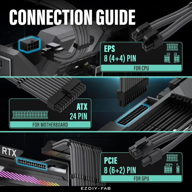 ezdiy-fab-kit-de-extension-cable-psu-carbono-16awg1x24pin2x44-eps3x62-pci-e-11811in-ezdpi228-6 (1).webp