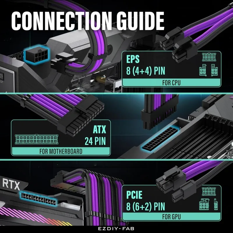 ezdiy-fab-kit-de-extension-cable-psu-negromorado16awg1x24pin2x44-eps3x62-pci-e-11811in-ezdpi228-6 (6).webp