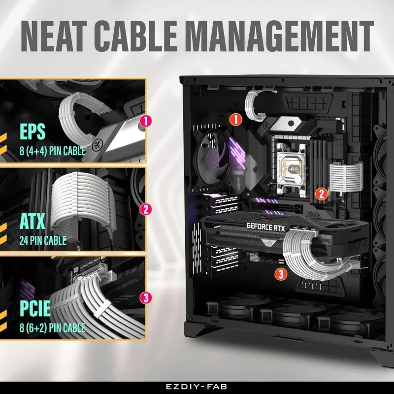 ezdiy-fab-kit-v2-all-white-extension-kit-6-cable-psu-300mm-16awg-300mm-24peps-8p-44p2-pcie8p-62p3- (2).webp