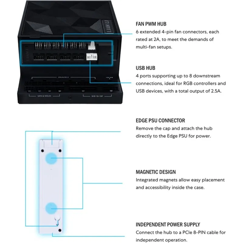 lian-li-hub-edge-usb-fan-hub-black-usb-y-pwm-hub-fan-x4-hub-usb-x6-magnetico-g8peg-hub01b00 (1).webp
