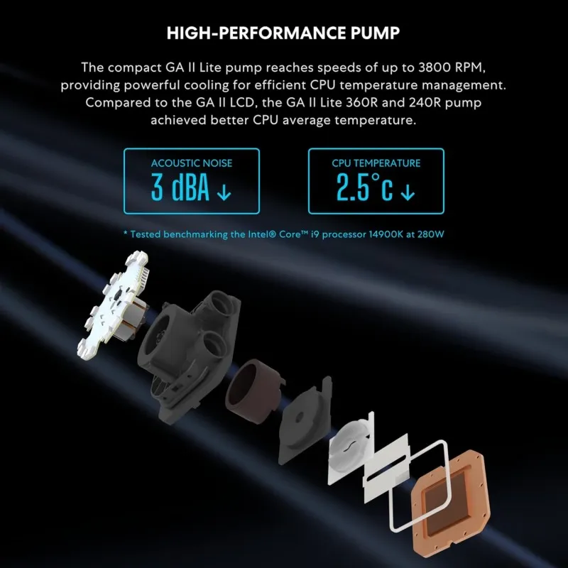 lian-li-galahad-ii-lite-360p-black-am5am4-lga-18511700-aio-argb-360mm-low-noise-28mm-ancho-ga2l36p (1).webp