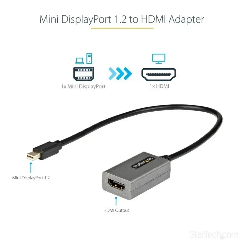 [02656] Mini DisplayPort @ HDMI Adapter  mDP to HDMI Adapter Dongle - 1080p - Mini DisplayPort 1.2 to HDMI Monitor/Display  30cm